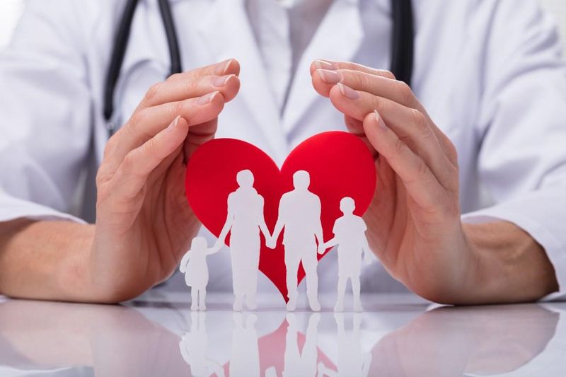 Medical Care & Health Insurance