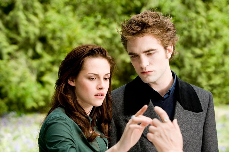 The Twilight, Harry Potter & YA Franchise Mania Peak (2001–2012)