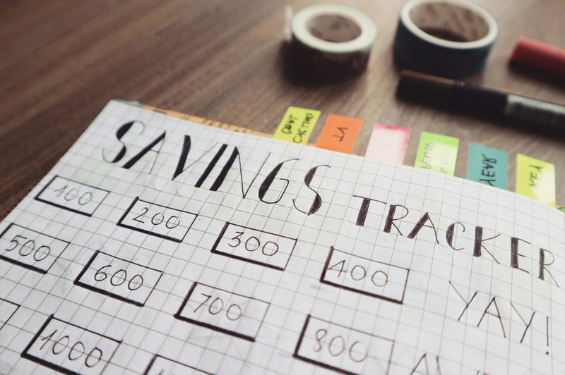 Break Goals into Monthly or Weekly Targets