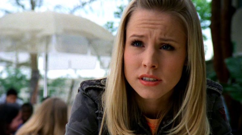 Veronica Mars (Kristen Bell) – Veronica Mars