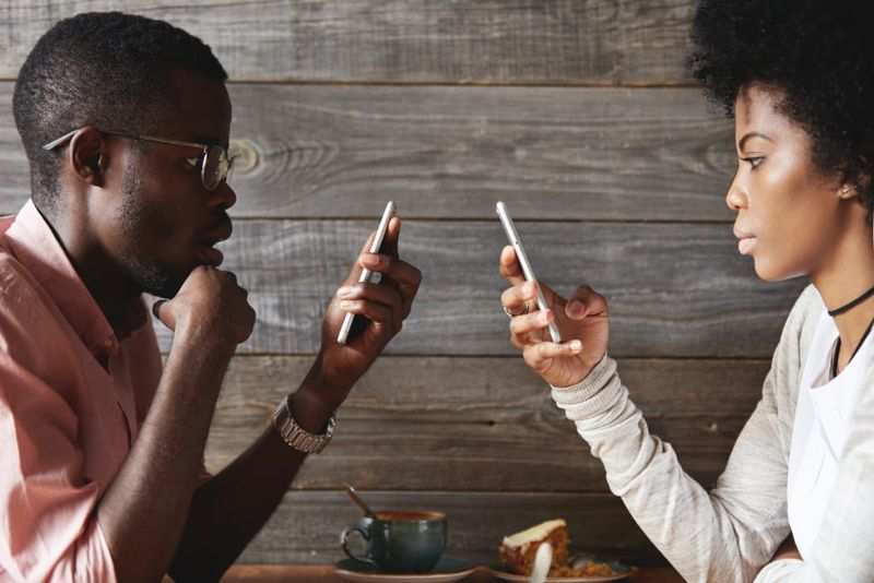 Chronic Technology Distraction