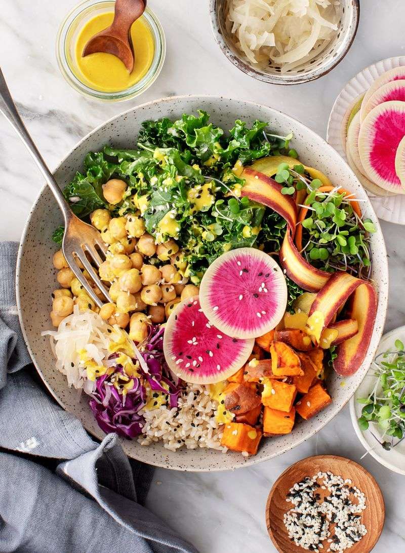 Rainbow Plate Approach To Nutrition