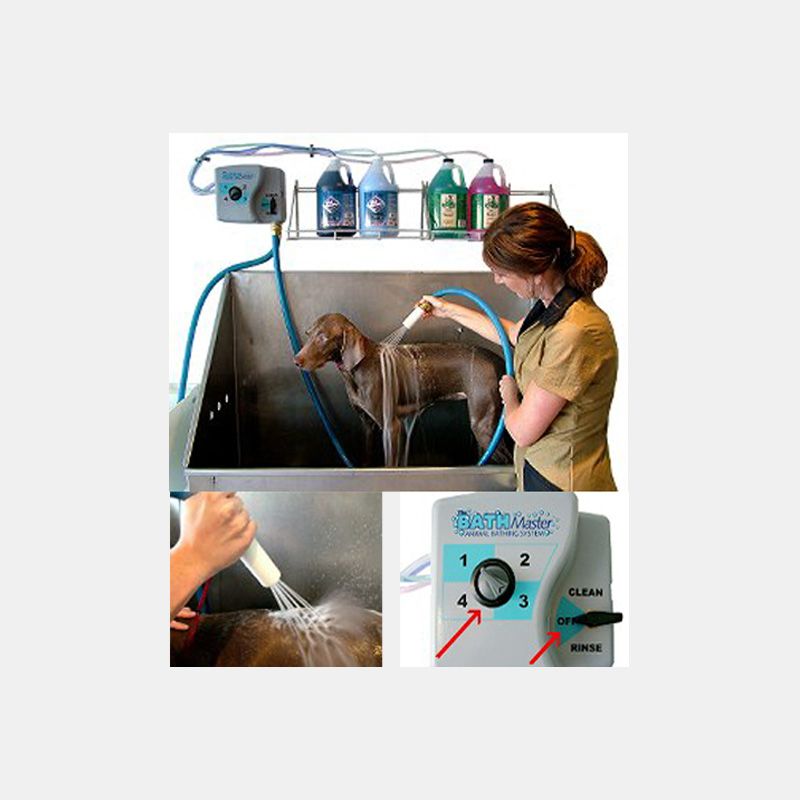 HydroSurge Bathing System