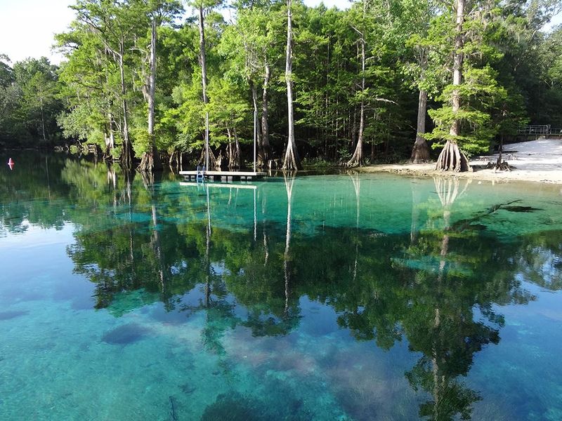Morrison Springs – Ponce de Leon, FL