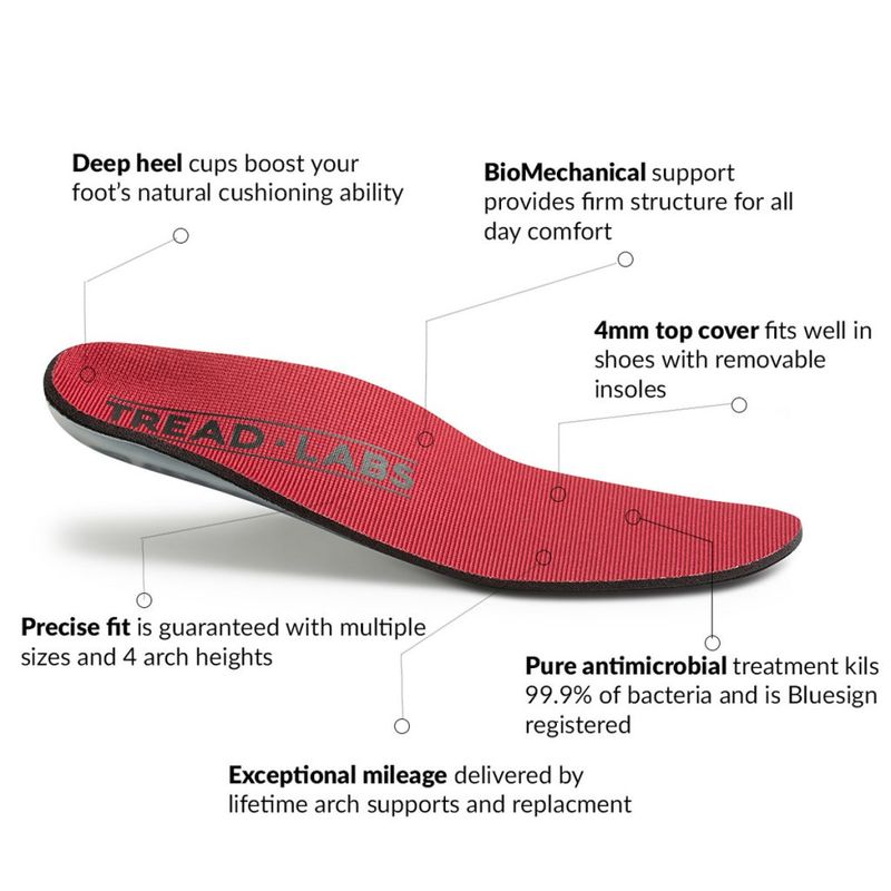 Tread Labs Stride Insoles