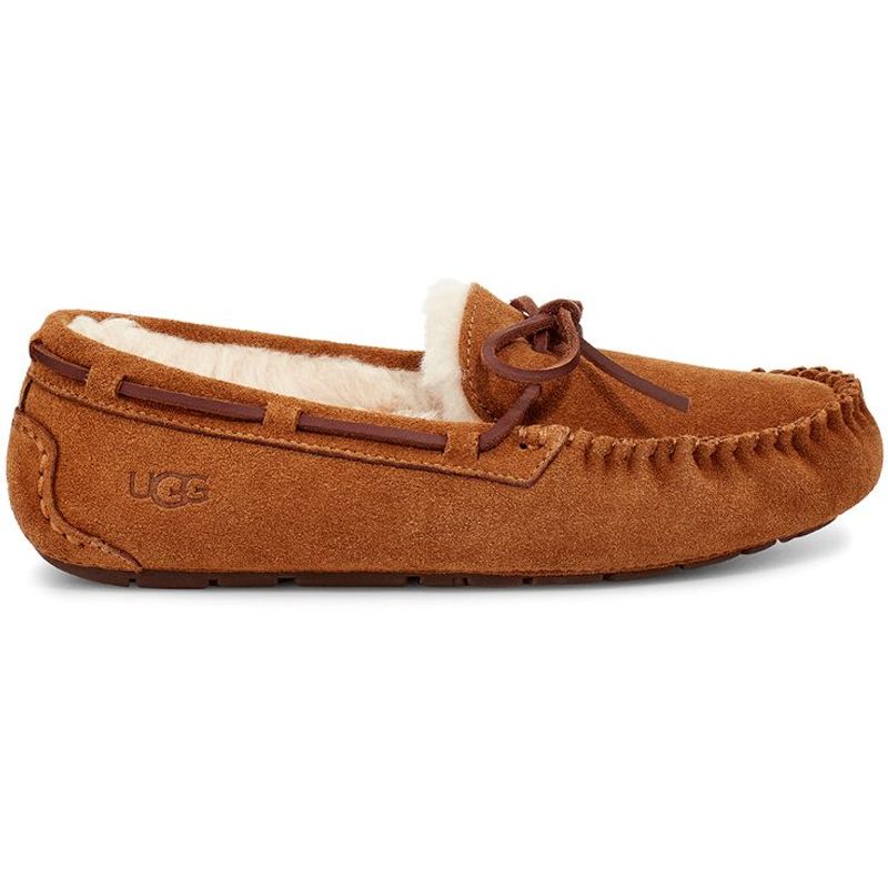 Dakota Slippers – UGG